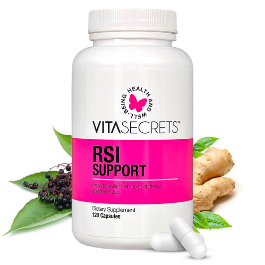 RSI Support (Joint Support)