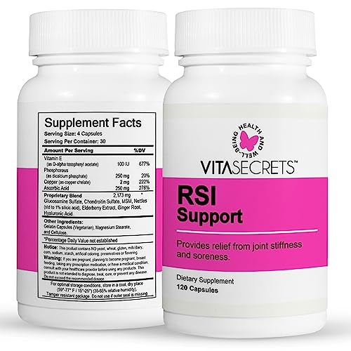 RSI Support (Joint Support)